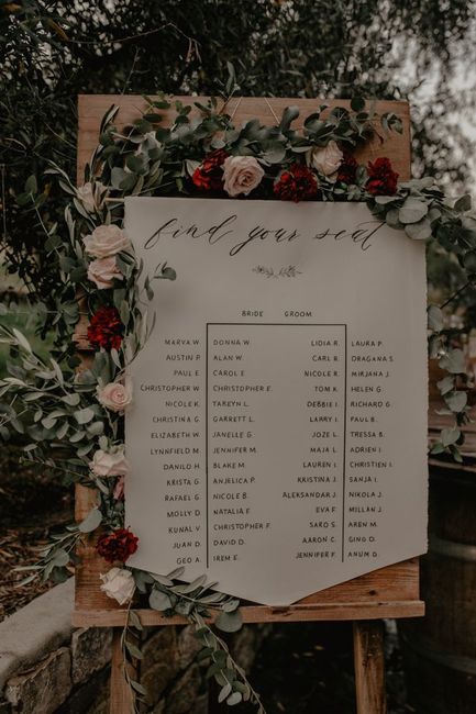 Idee per tableau mariage elegante tavoli imperiali 5