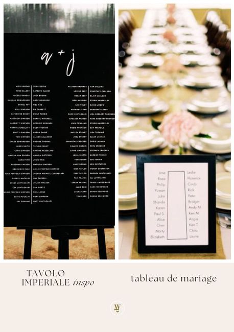 Idee per tableau mariage elegante tavoli imperiali 6