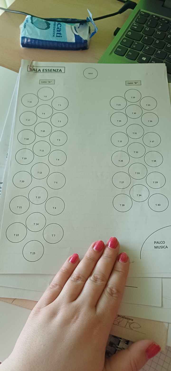 Organizzazione tavoli - 1