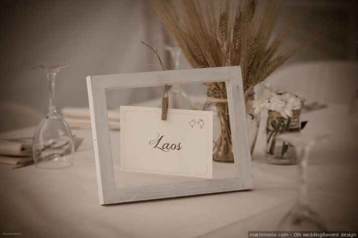 Segnaposto matrimonio tema foto e cornici - 1