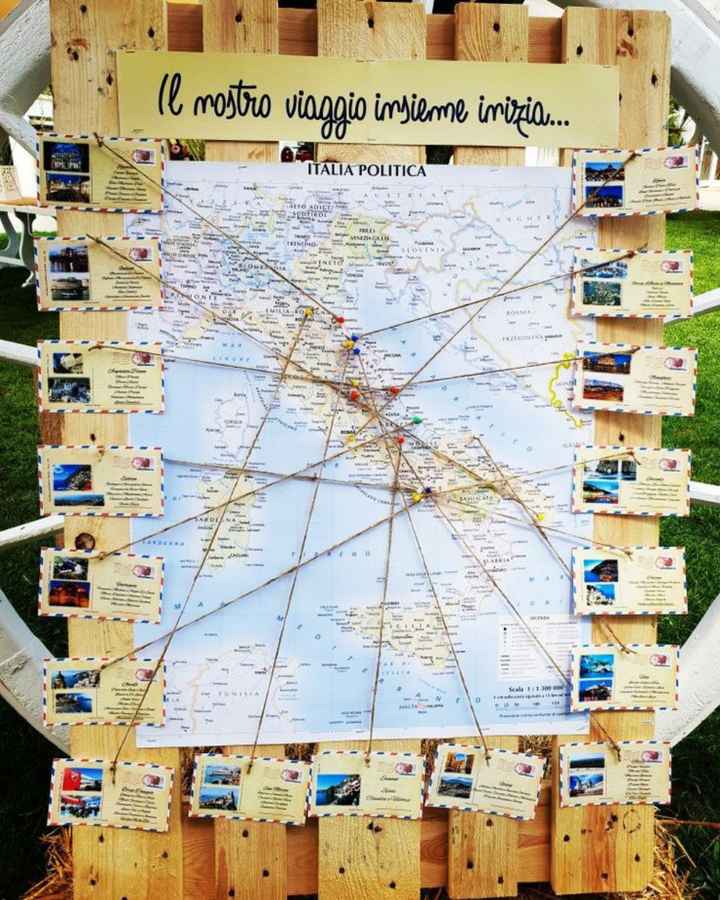 Tema Viaggio - 6