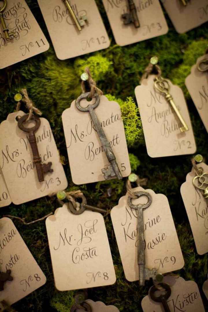 Idee tavoli per matrimonio serale a tema "giardino segreto"? - 3