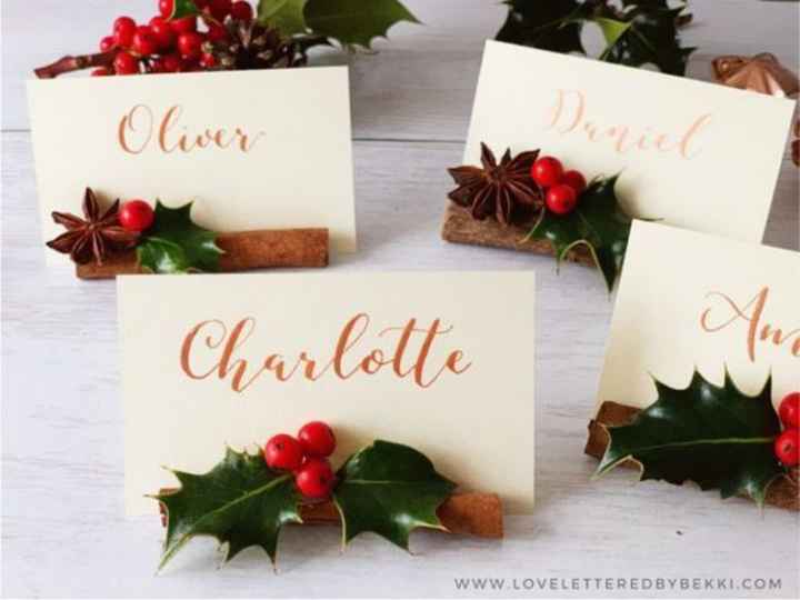 Consiglio segnaposto - 6