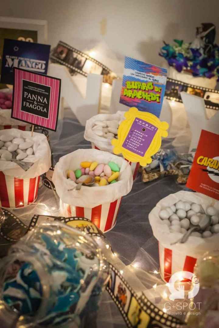 Tema cinema - 4