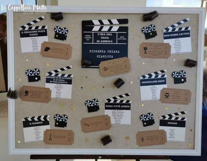Tema cinema - 11