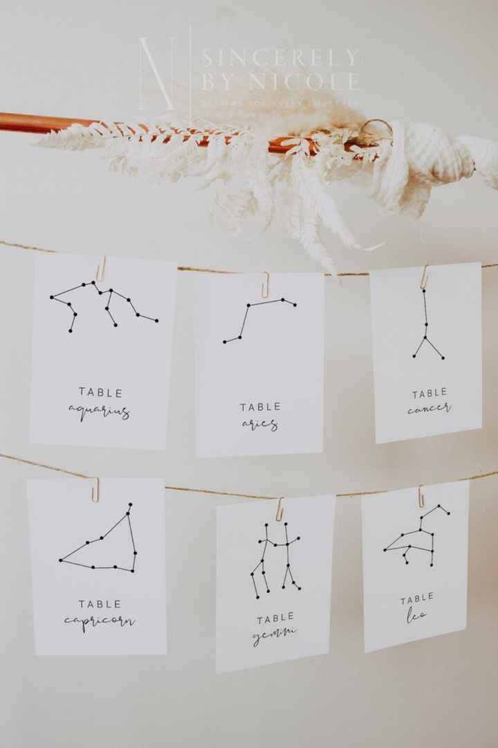 Idee matrimonio tema costellazione - 2