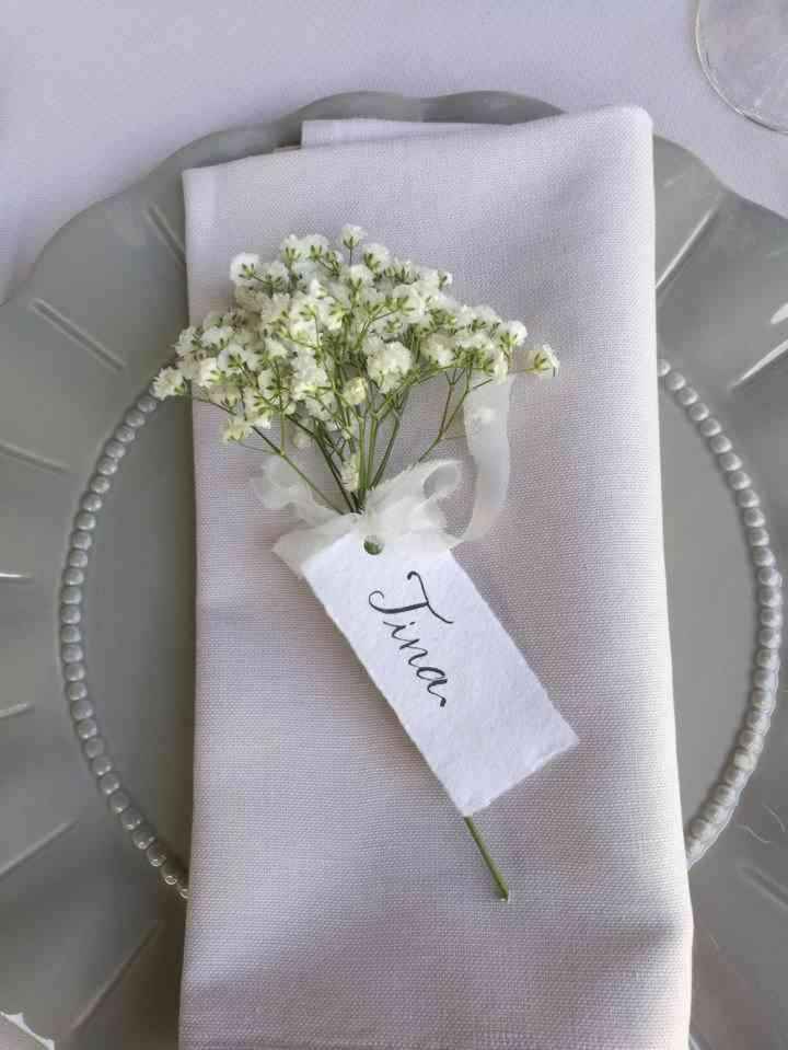 Idee segnaposto - 8