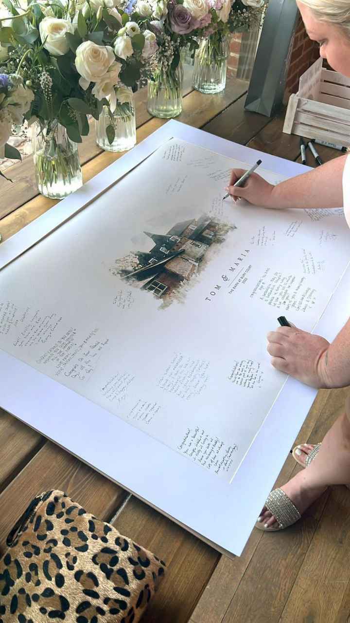Alternativa guestbook - 2
