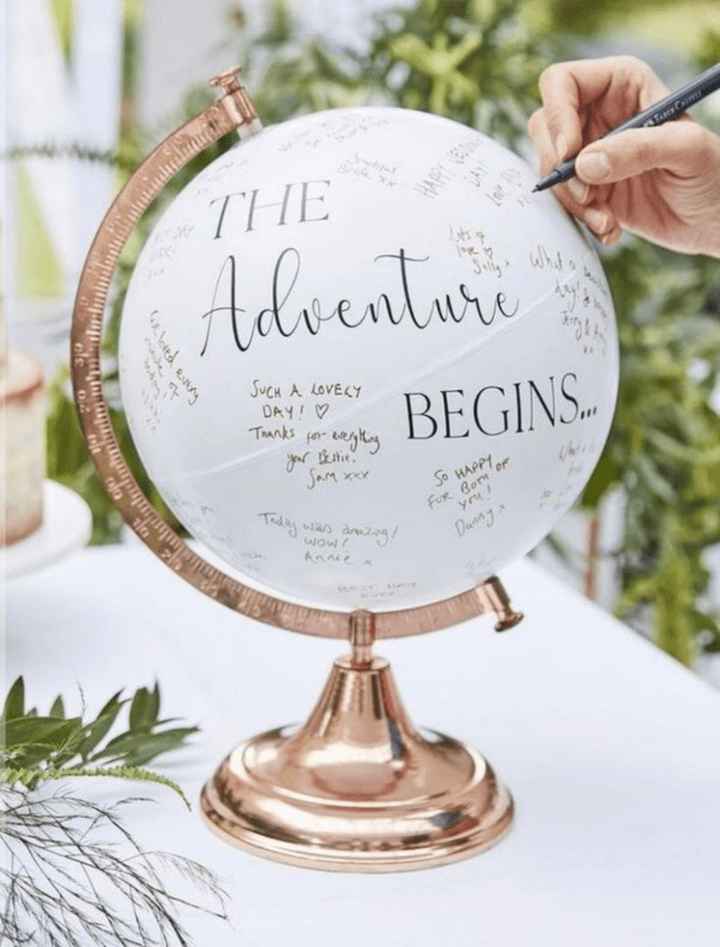 Alternativa guestbook - 4