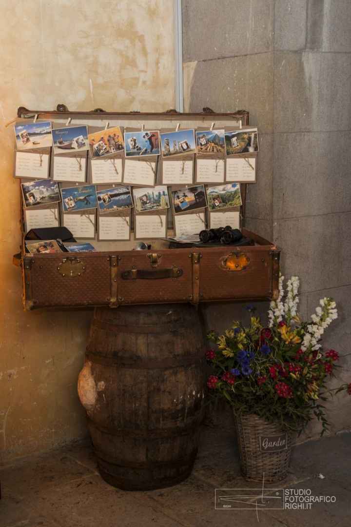 Tema viaggio - 5