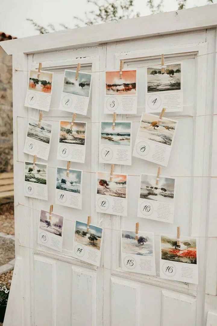 Tema viaggio - 6