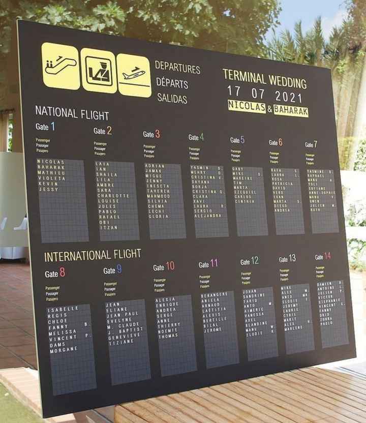 Tema viaggio - 11