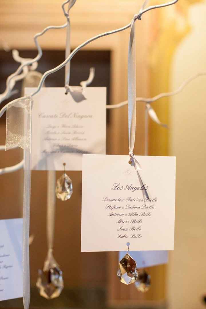 Tema matrimonio - 11