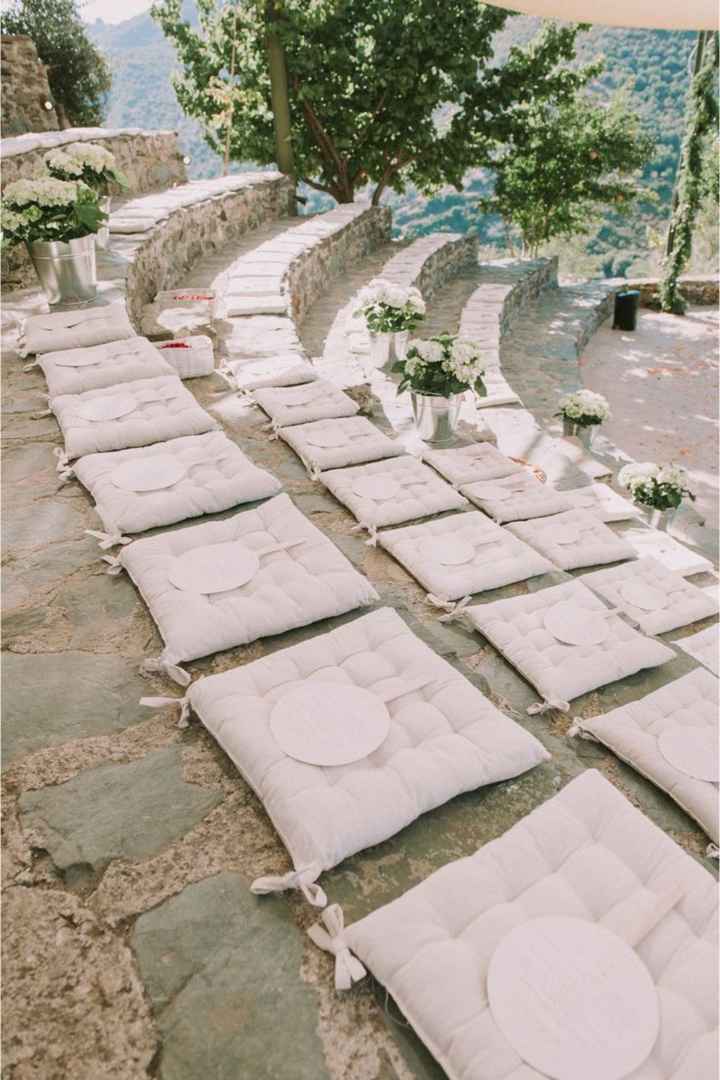 Location rito - 5
