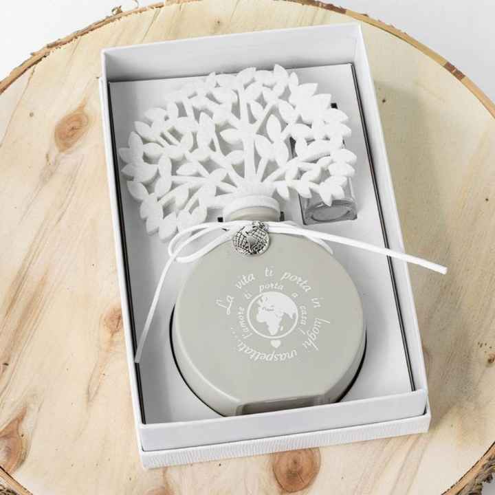 Albero della vita come tema scelto - 8
