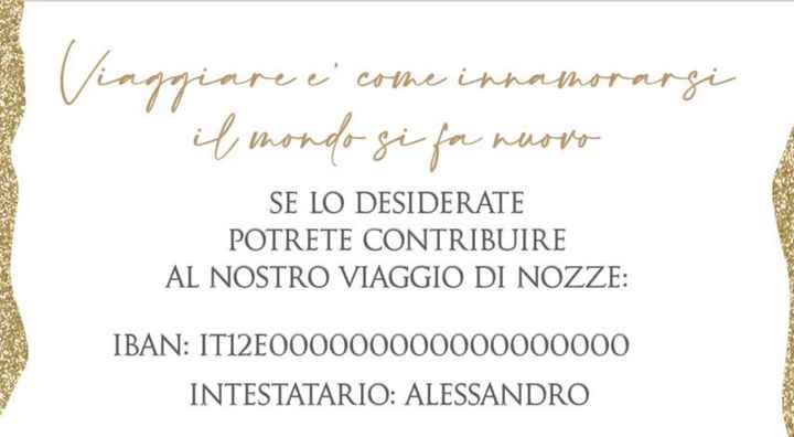 Partecipazioni - 1