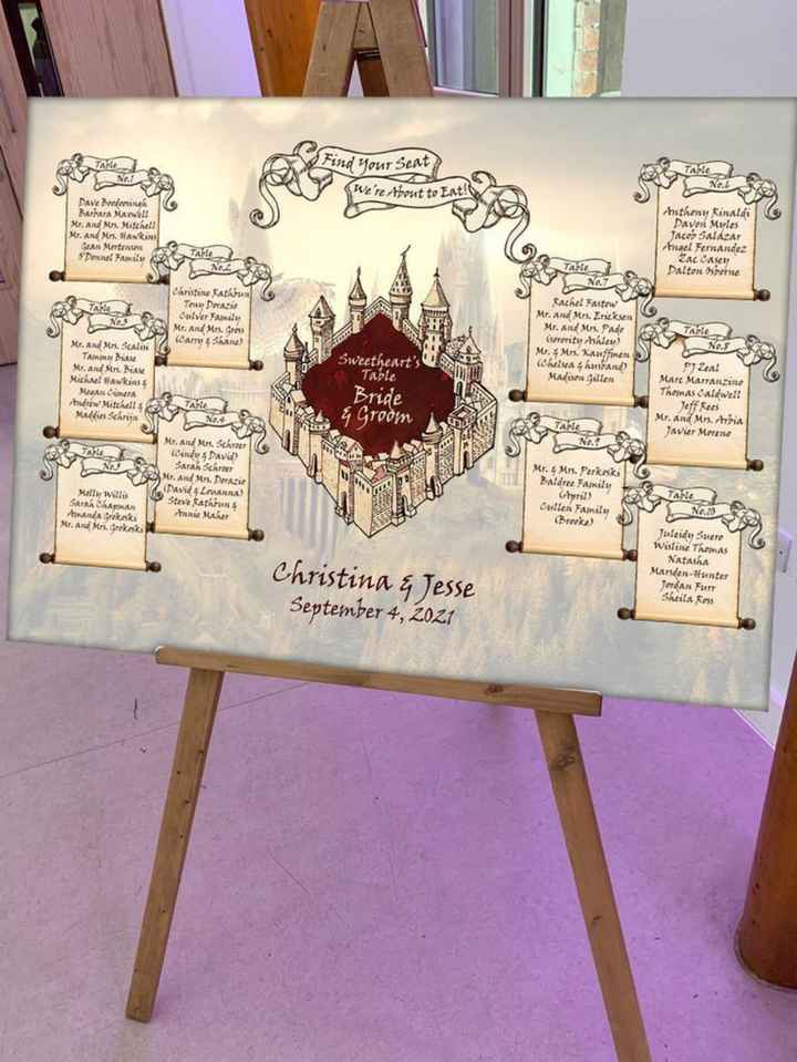 Tema Harry Potter - 31