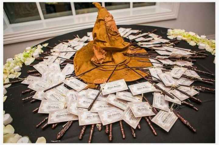 Tema Harry Potter - 5