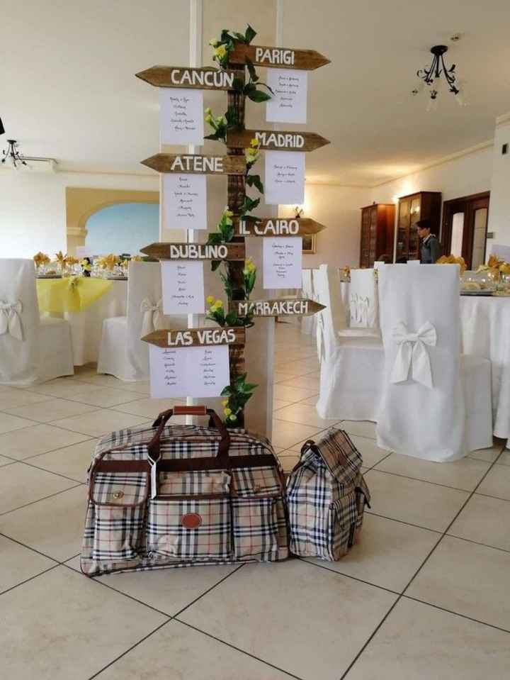 Tema matrimonio - 18