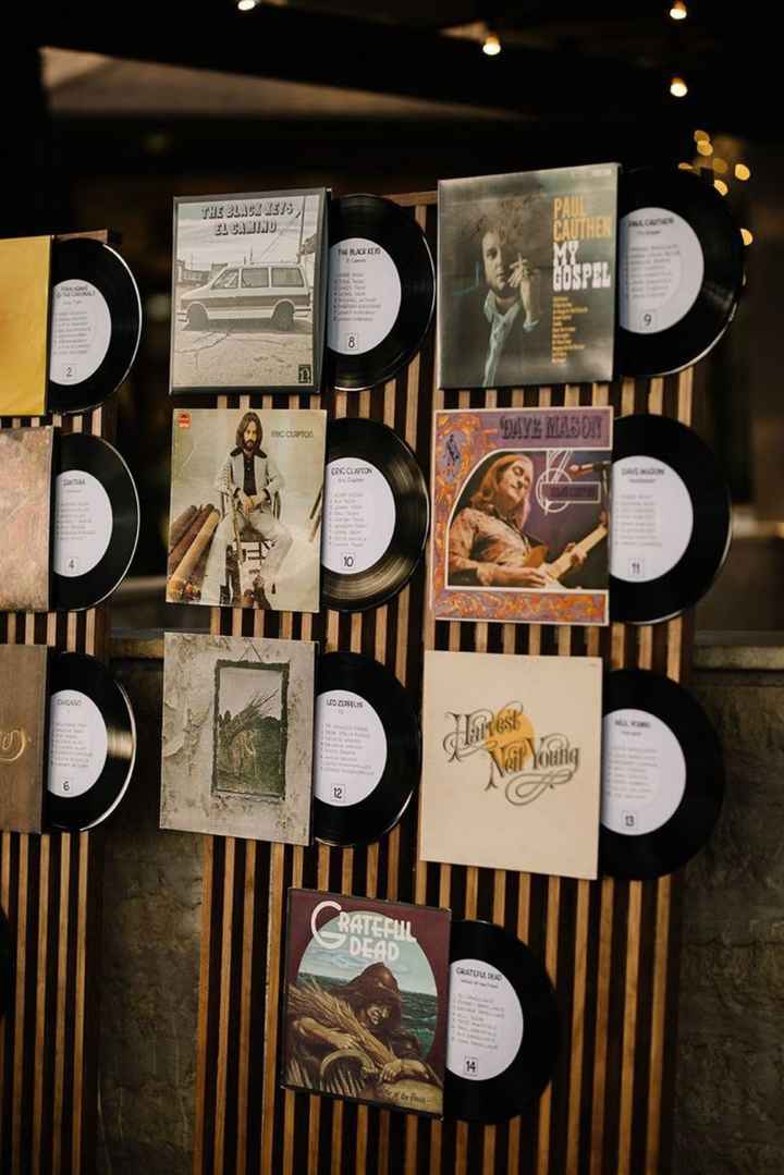 Tableau tema musica - 6