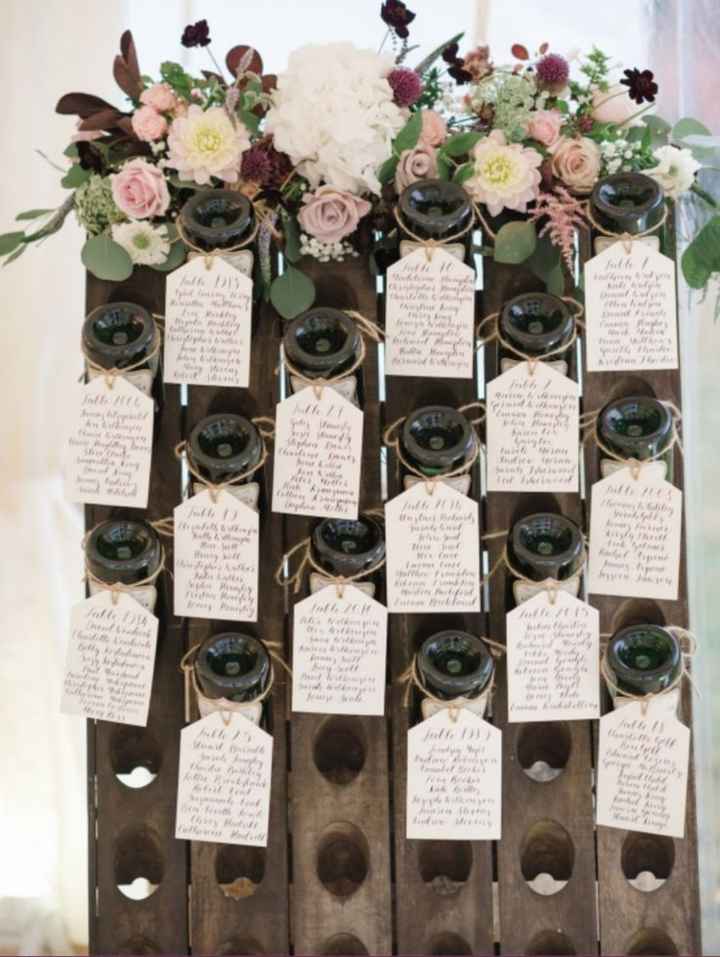 Matrimonio tema vino - 9