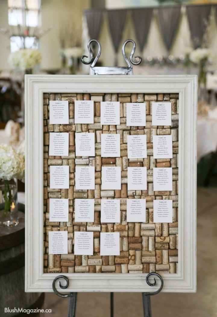 Matrimonio tema vino - 18