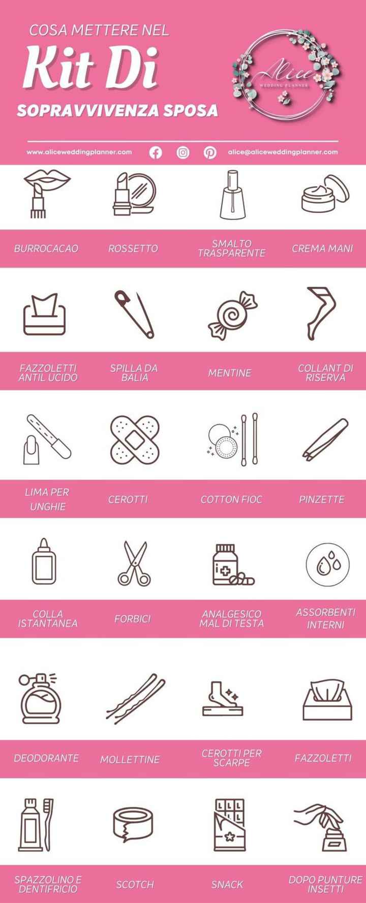 Kit trucco di emergenza 🆘 - 1