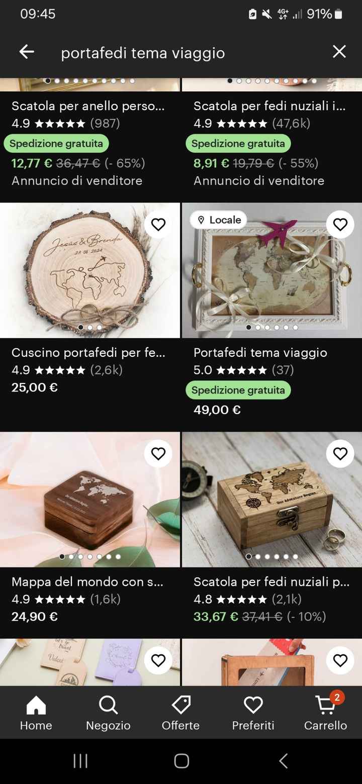 Idee per portafedi originali - 9