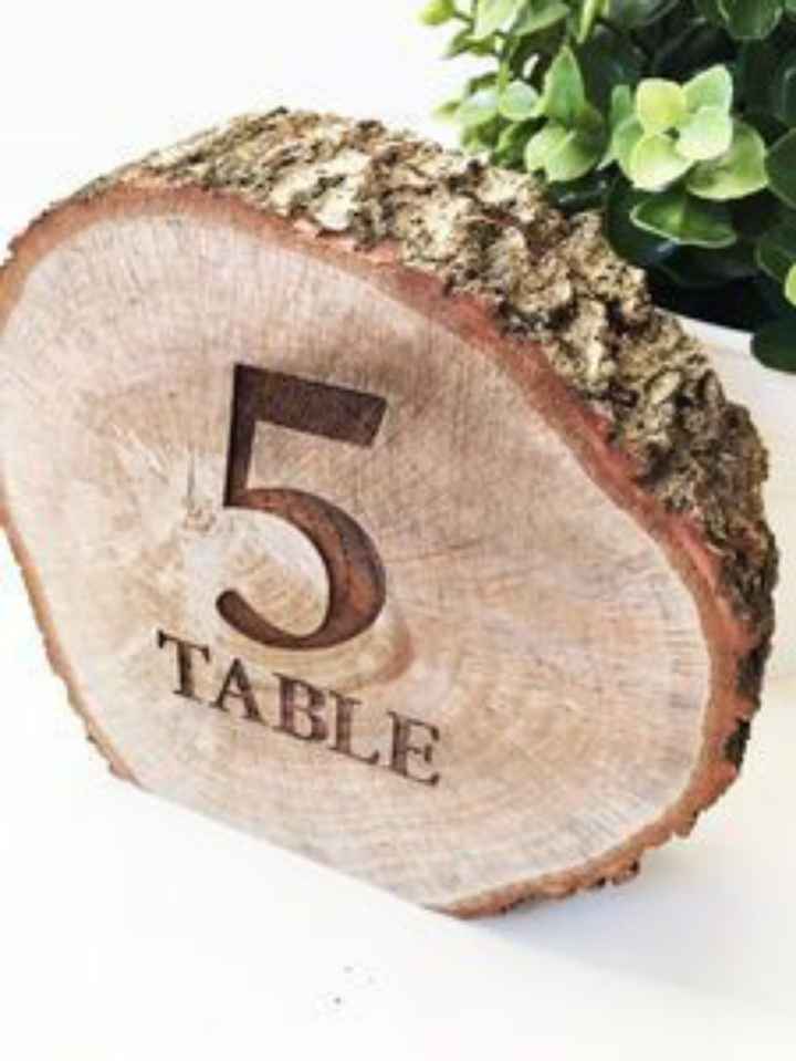 Nomi tavoli - 1