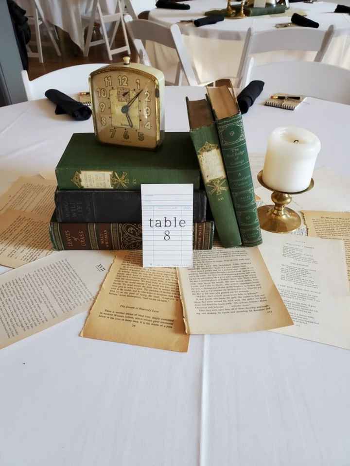 Centri tavola fai da te stile vintage - 5