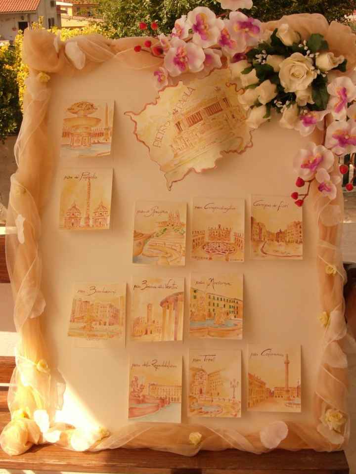 Matrimonio italo spagnolo/catalano - 4