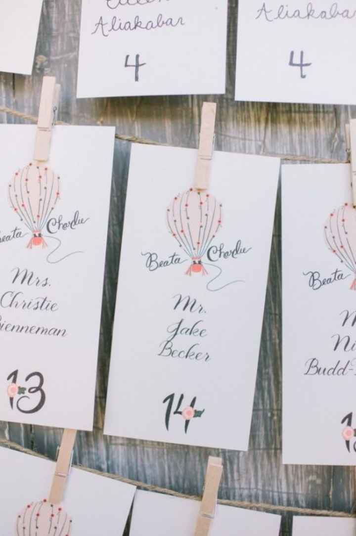 Idee tableau mariage - 2