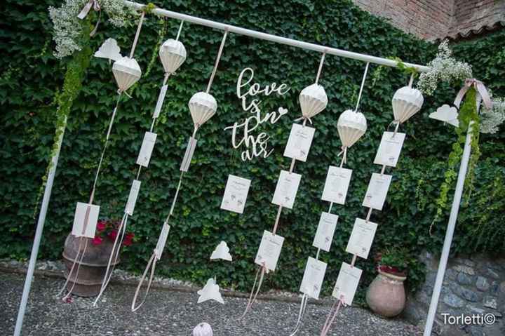 Idee tableau mariage - 3