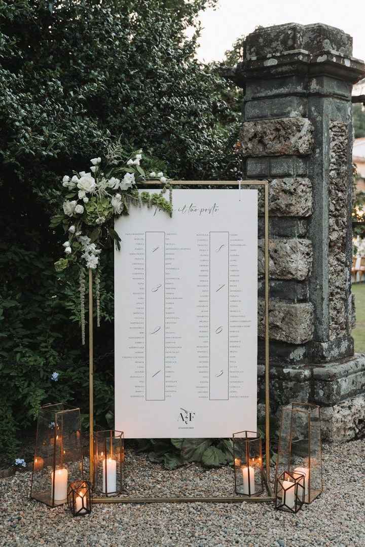 Idee per tableau mariage elegante tavoli imperiali - 1
