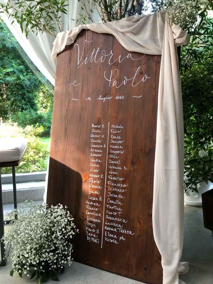 Idee per tableau mariage elegante tavoli imperiali - 2