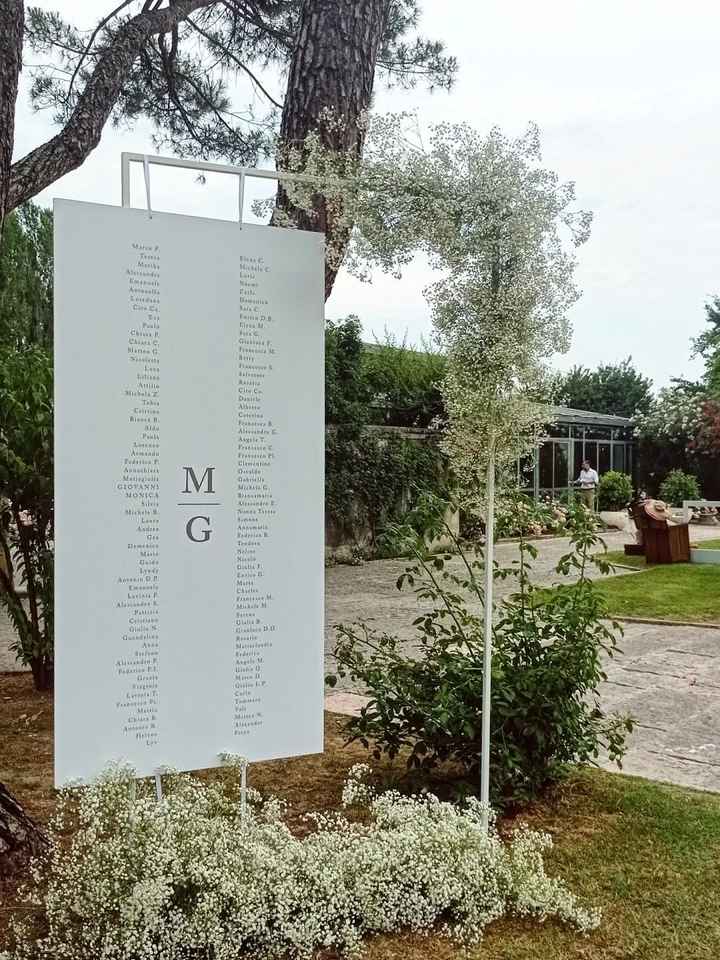 Idee per tableau mariage elegante tavoli imperiali - 3