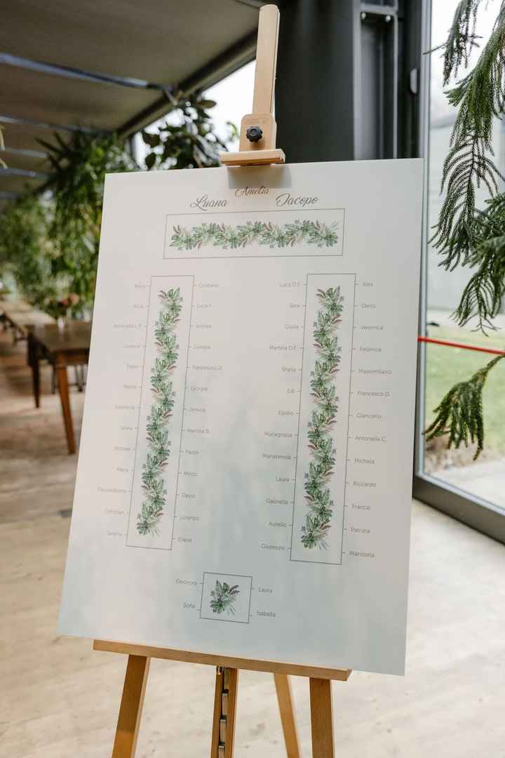 Idee per tableau mariage elegante tavoli imperiali - 4