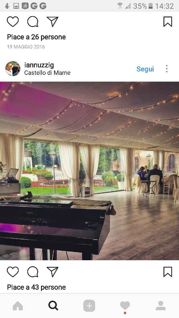 Testimoni a tavola insieme?? - 1