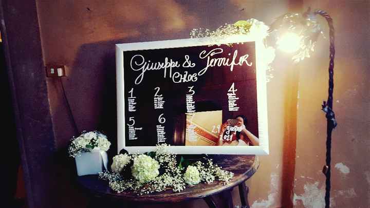 Help! tableau mariage!💭 - 1