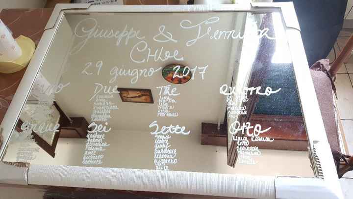  Foto del vostro  tableau de mariage - 1