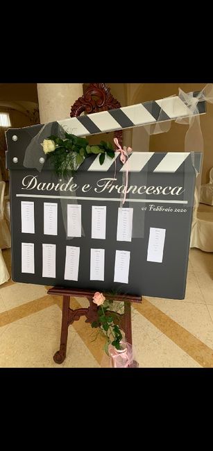 Tableau mariage idee 1