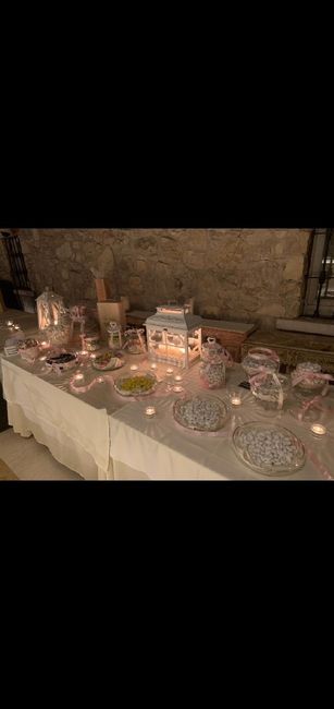 Confettata sì o no? Alternative? 1