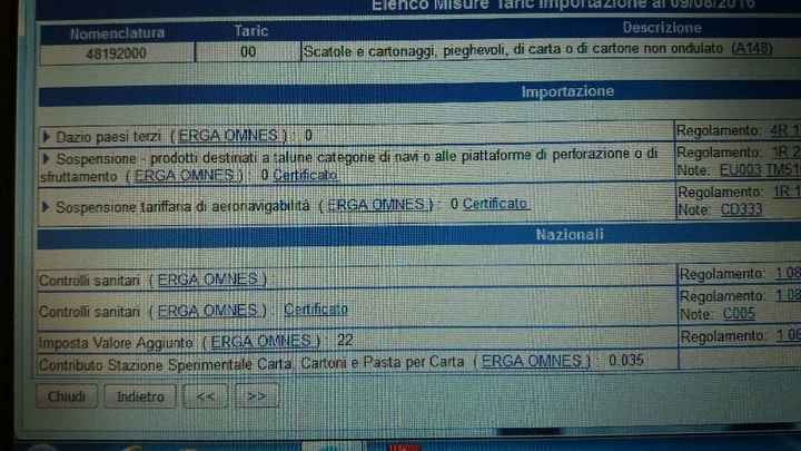 Chi ha comprato su aliexpress.. - 1