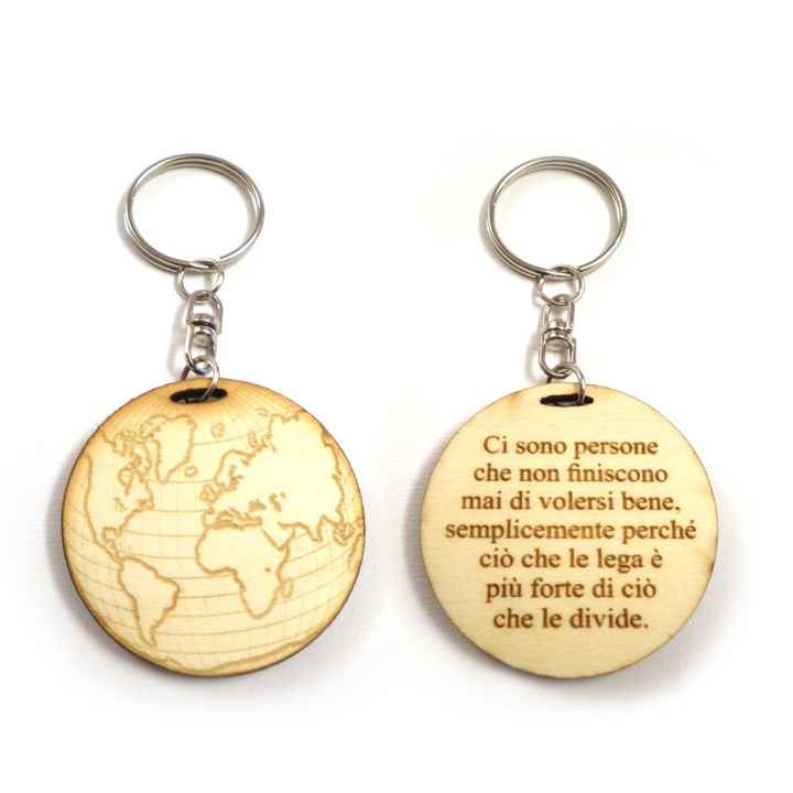  Tema viaggio e bomboniere - 4