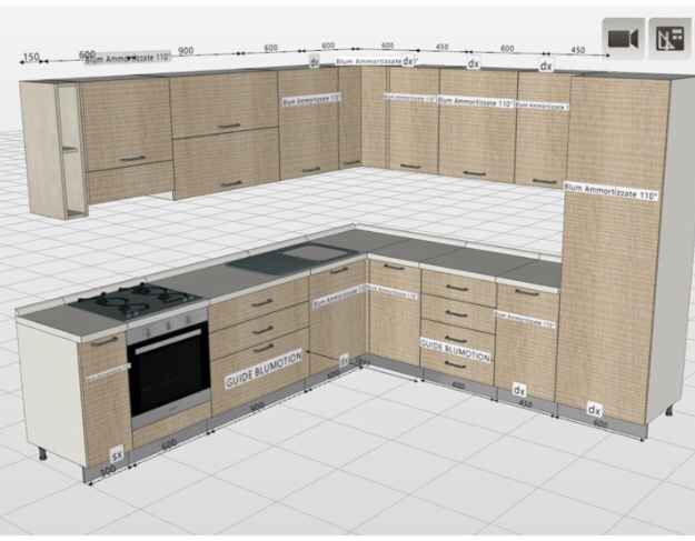 Cucina.. come è composta? - 1