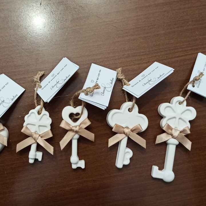 Soddisfazione 😆 - 1