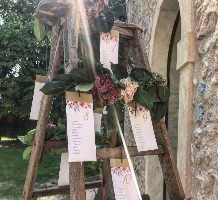 Lista nomi per tavoli - 1