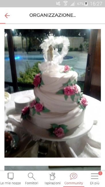 Quale torta preferite? - 2