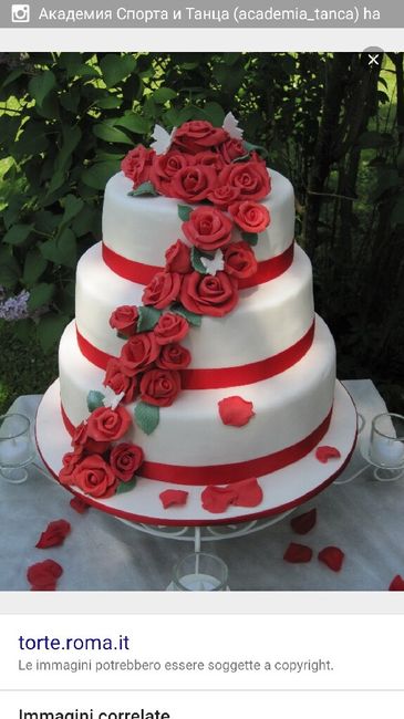 Quale torta preferite? - 4