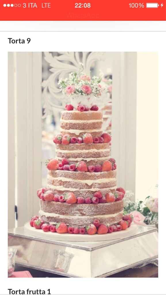 Dobbiam scegliere la torta entro giovedi... - 1